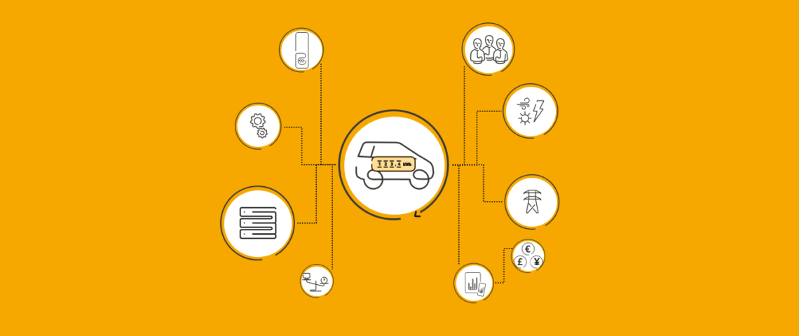 ubiMeter: Technology Licenses for the Mobile Meter