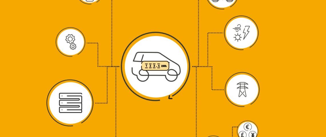 ubiMeter: Technologie-Lizenzen für den mobilen Zähler